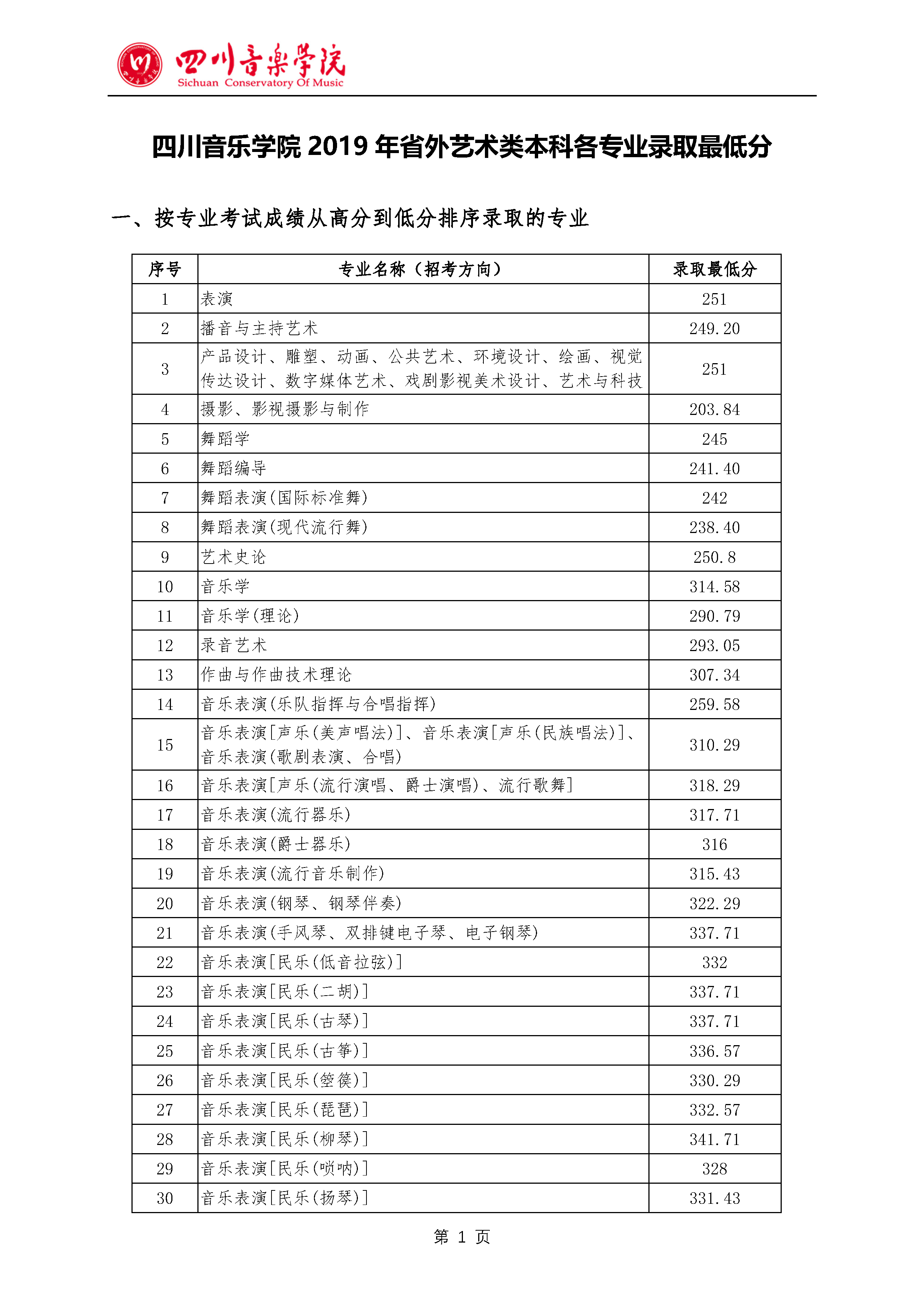 888集团游戏入口(中国)官方网站