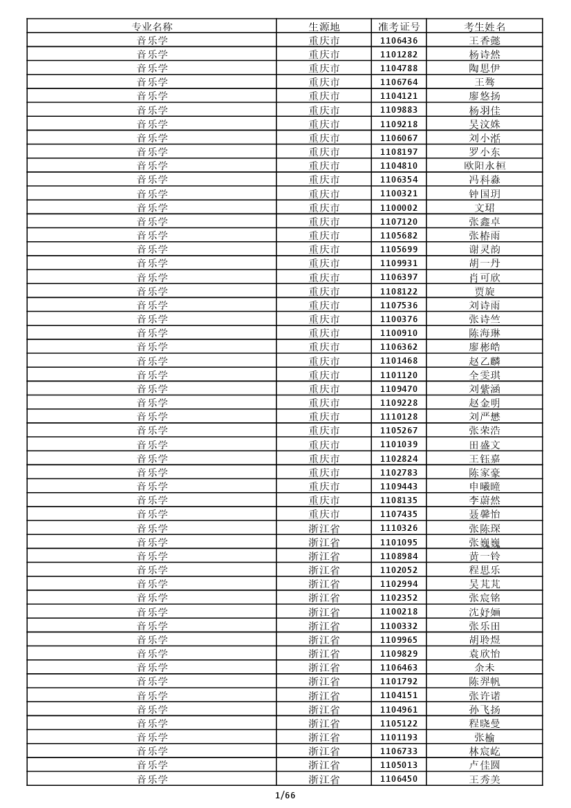 888集团游戏入口(中国)官方网站