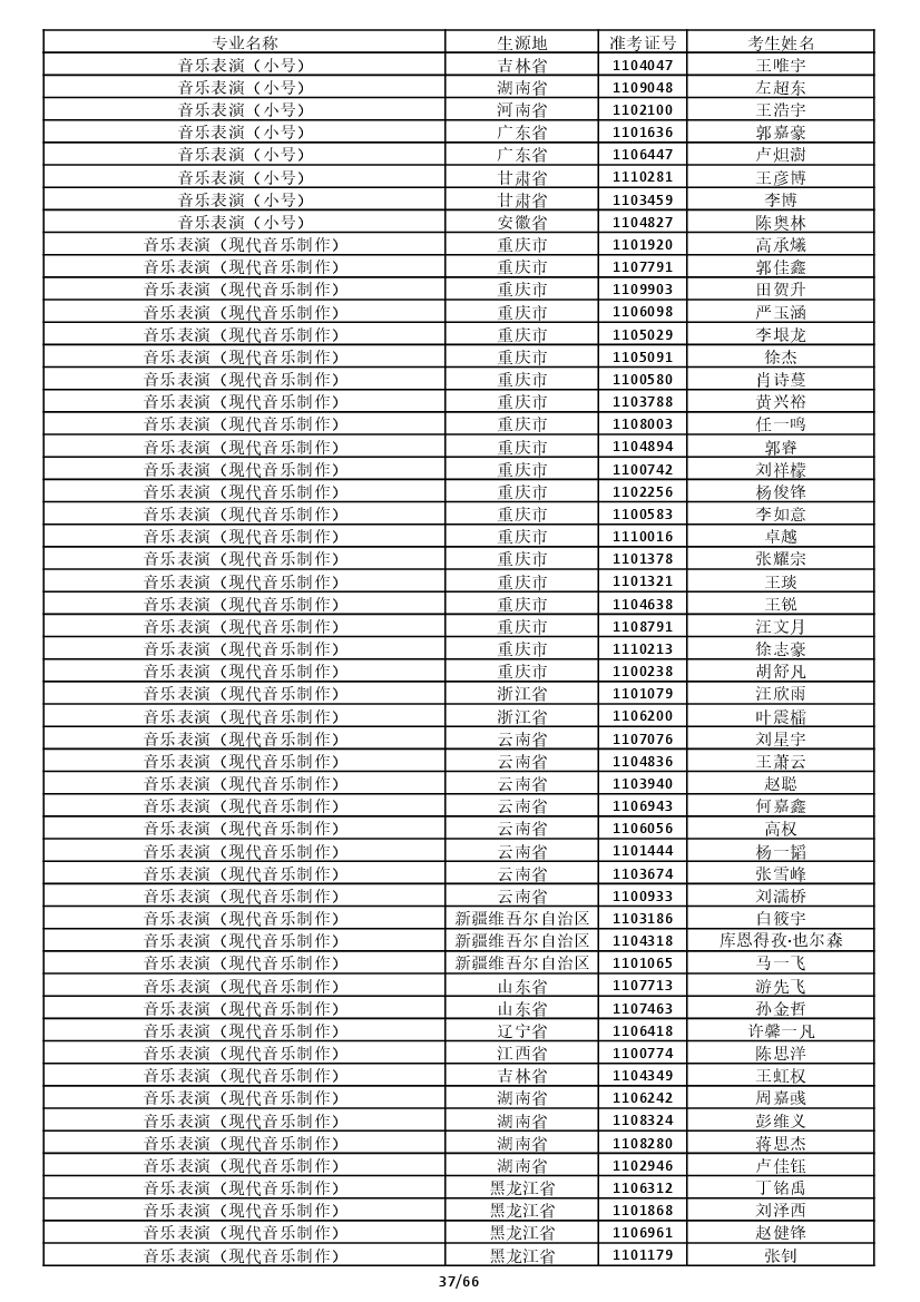 888集团游戏入口(中国)官方网站