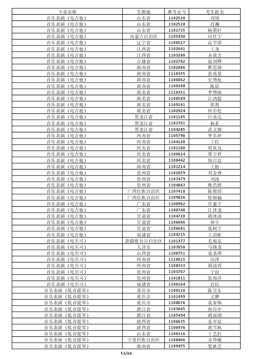 888集团游戏入口(中国)官方网站