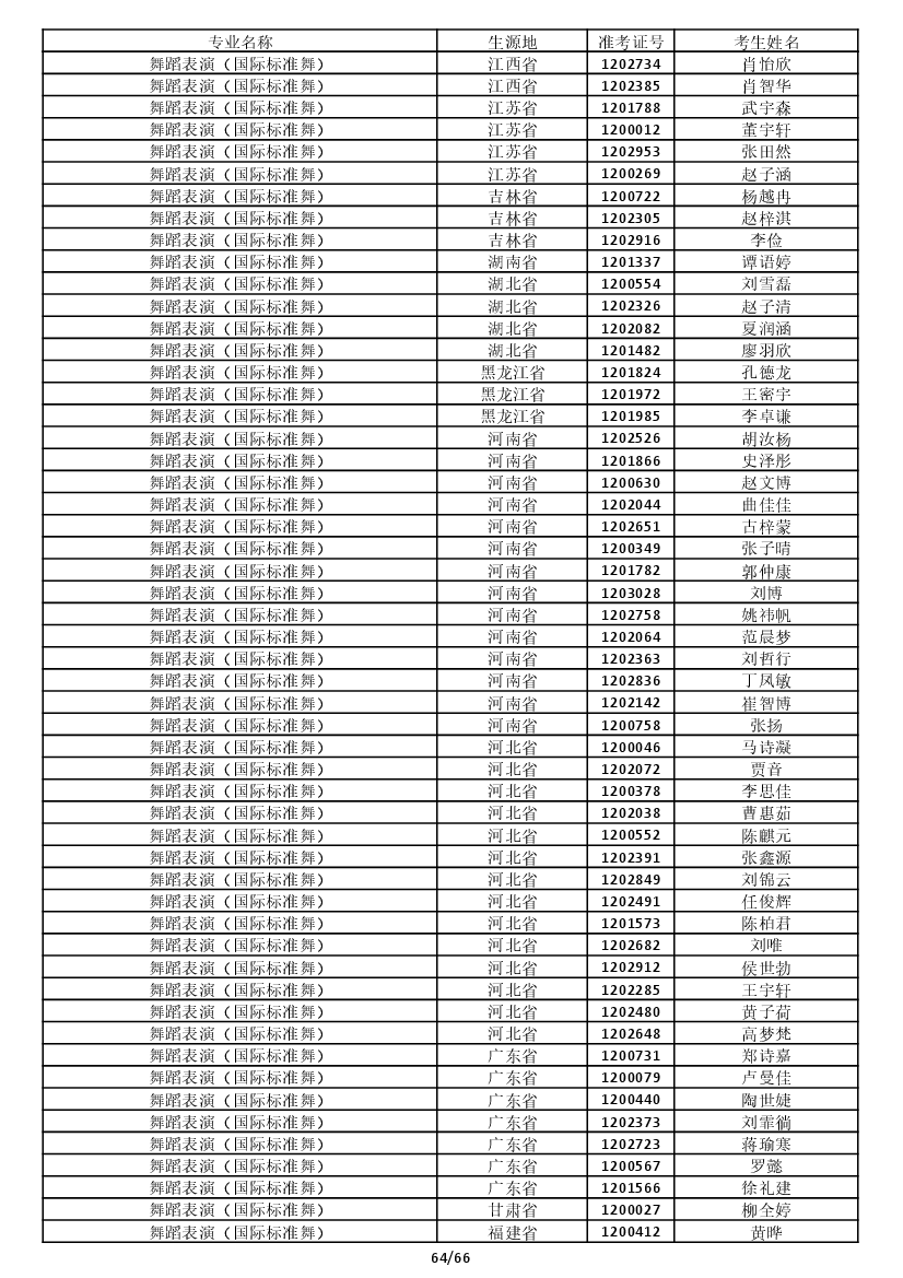 888集团游戏入口(中国)官方网站