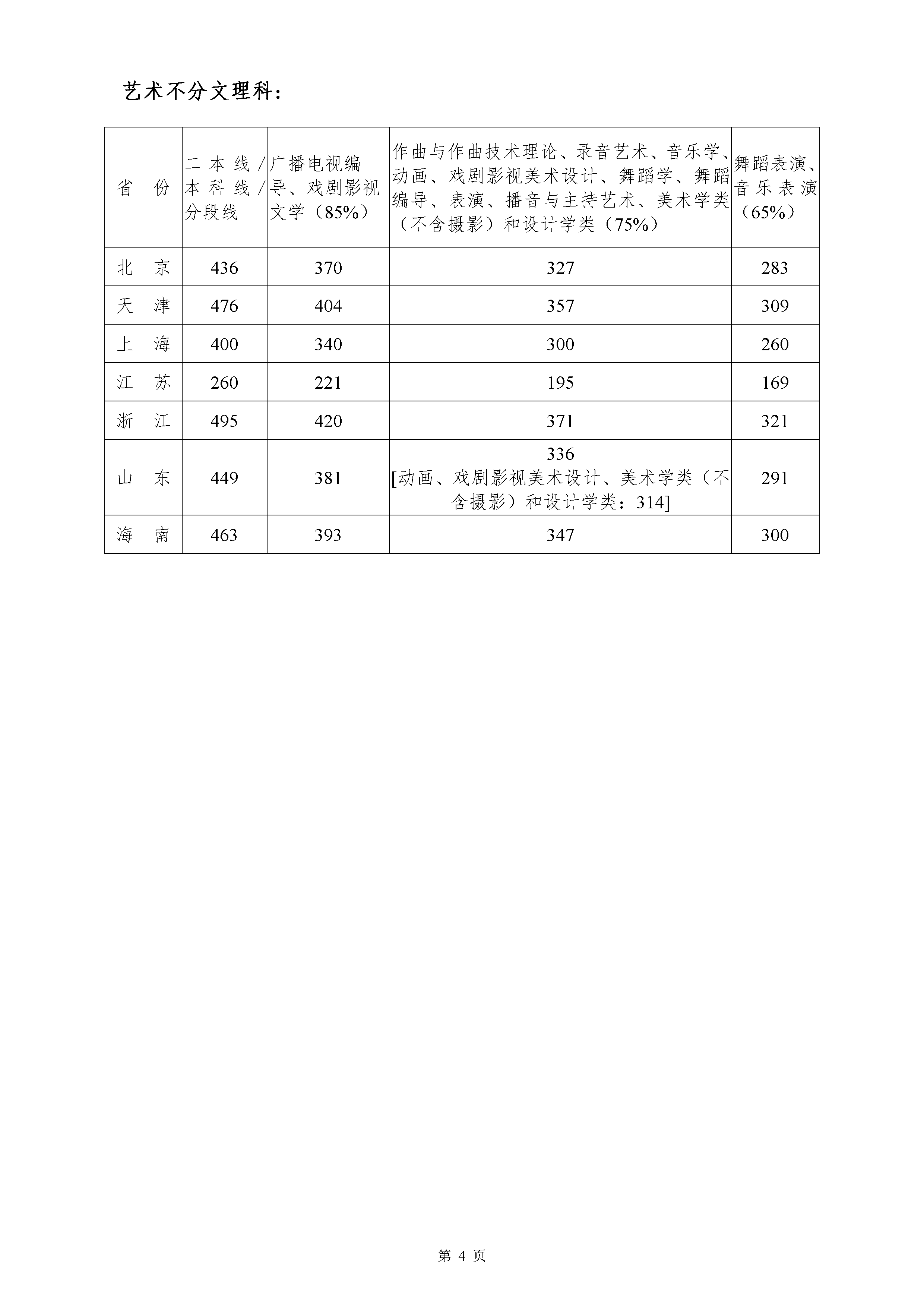 888集团游戏入口(中国)官方网站