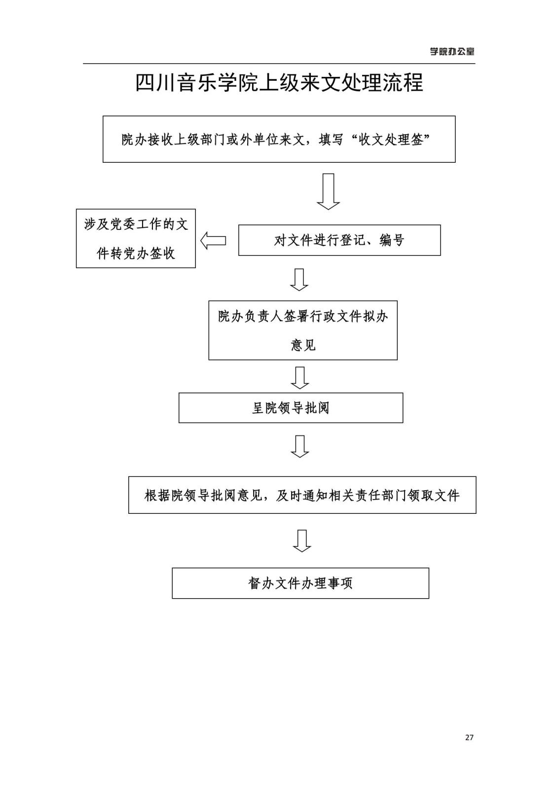 888集团游戏入口学院办公室规章制度汇编_29.jpg