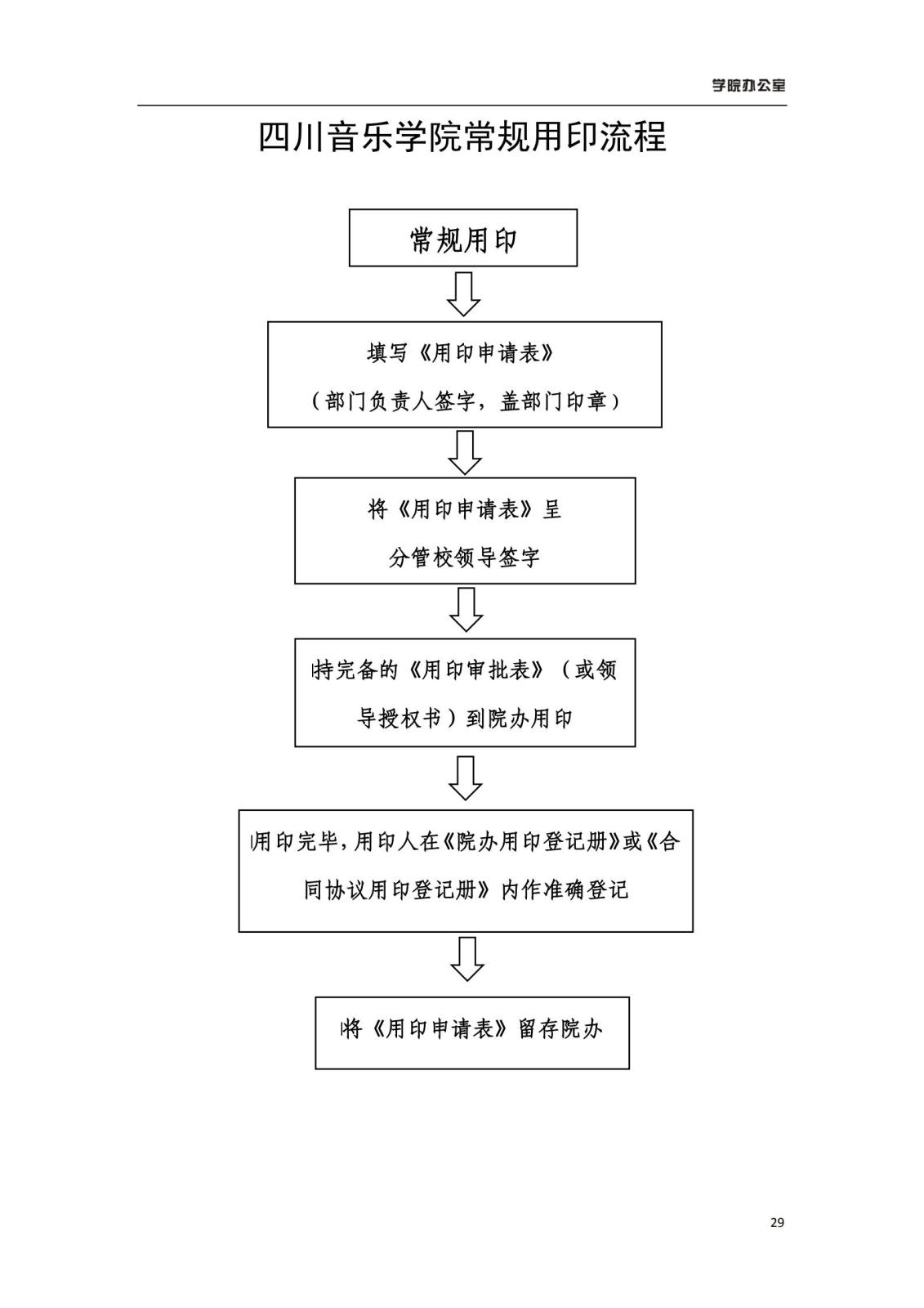 888集团游戏入口学院办公室规章制度汇编_31.jpg